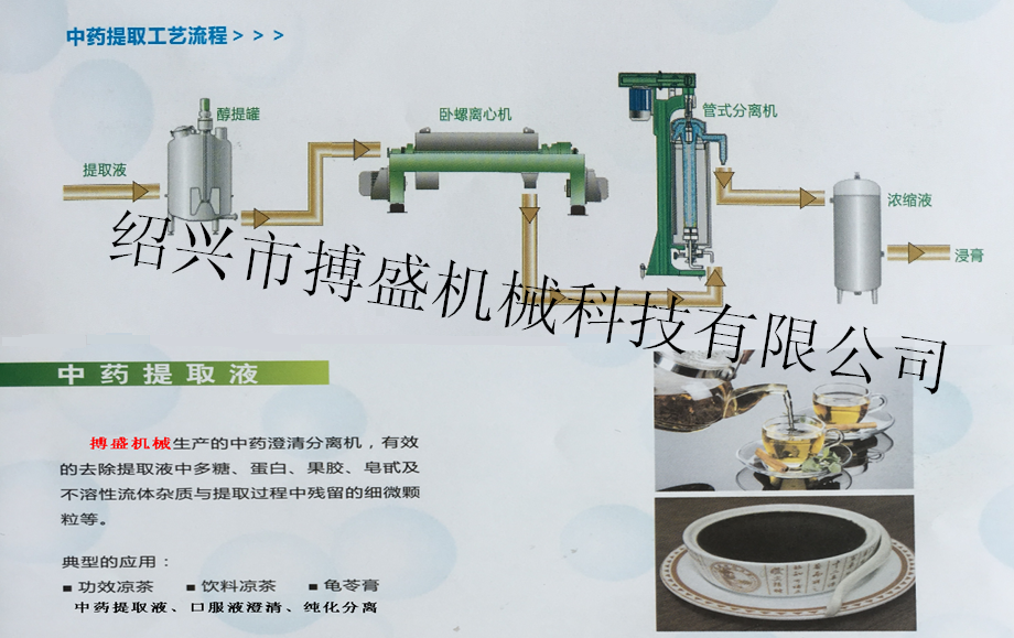 1531294980896562.png 中藥提取工藝流(liú)程.png